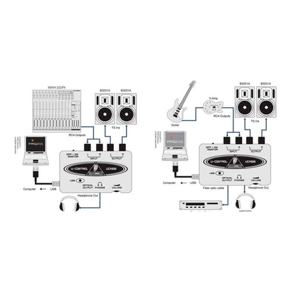 INTERFACE DE AUDIO USB UCA222 BEHRINGER enterlight